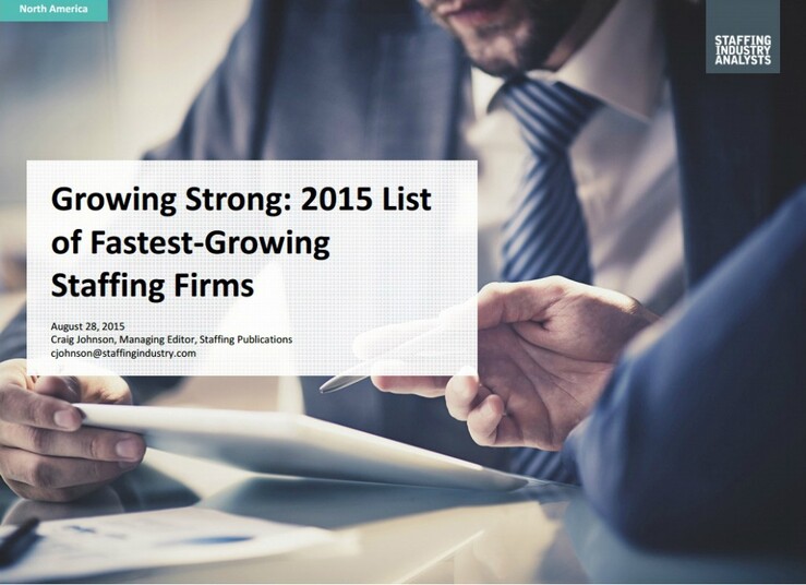 Top 100 Fastest-Growing Staffing Firms in the Country