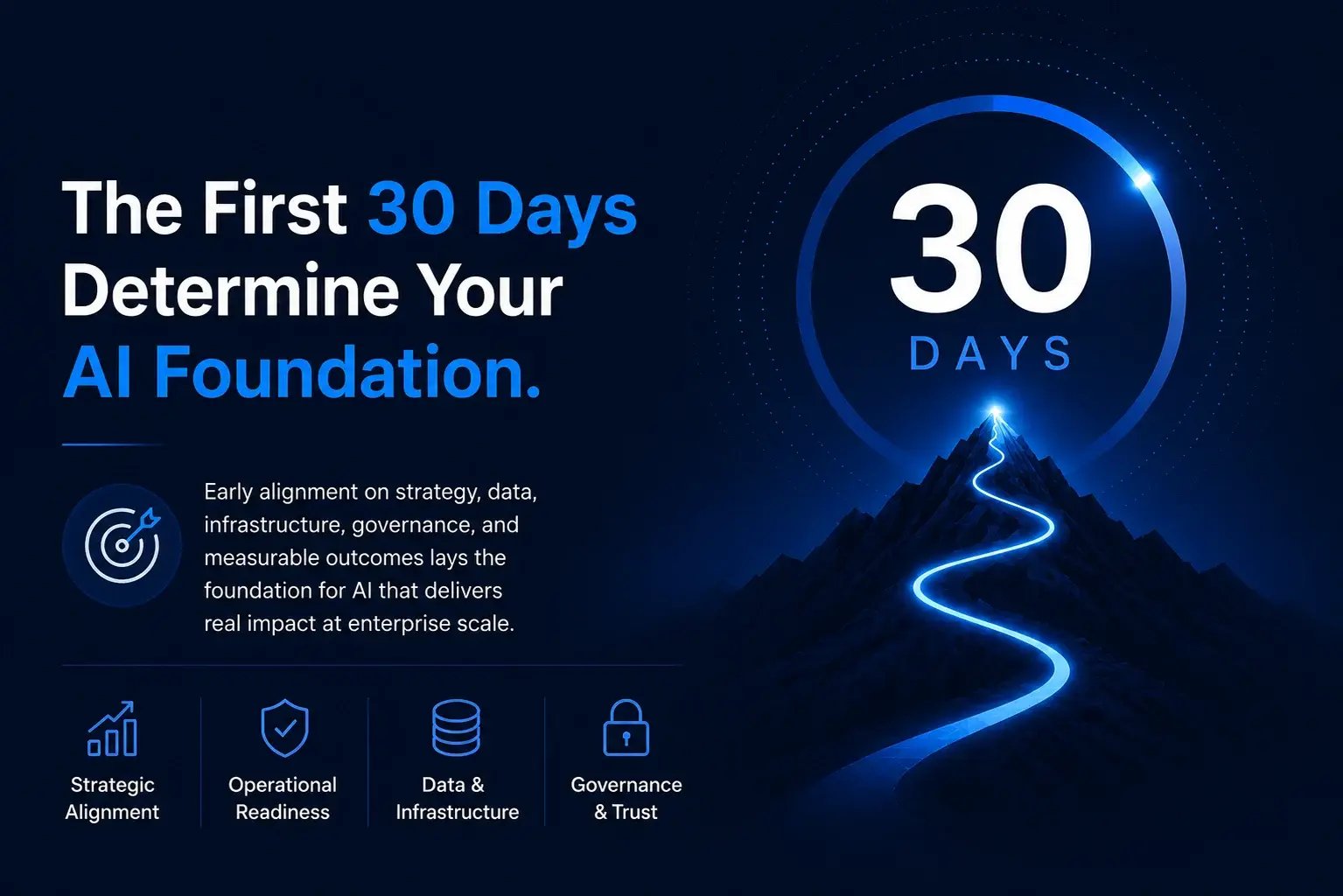 AI Scaling Framework_Days 1-30