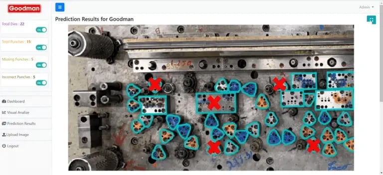 Computer image photo of die press configuration showing details of the die press.