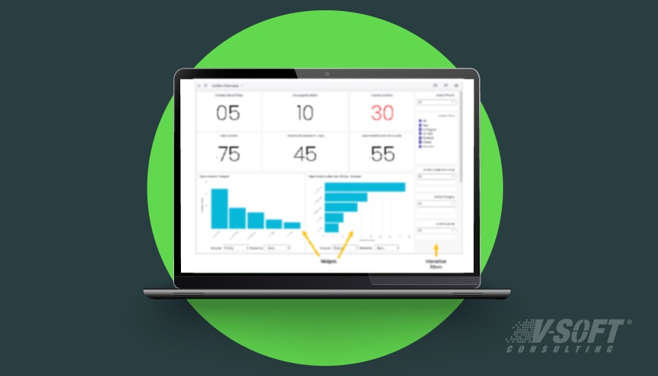 Benefits of ServiceNow Development Services and what is ServiceNow used for