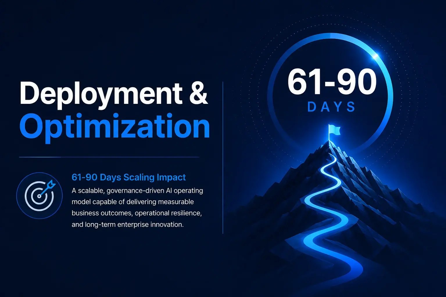 AI Scaling Framework_Days 61-90