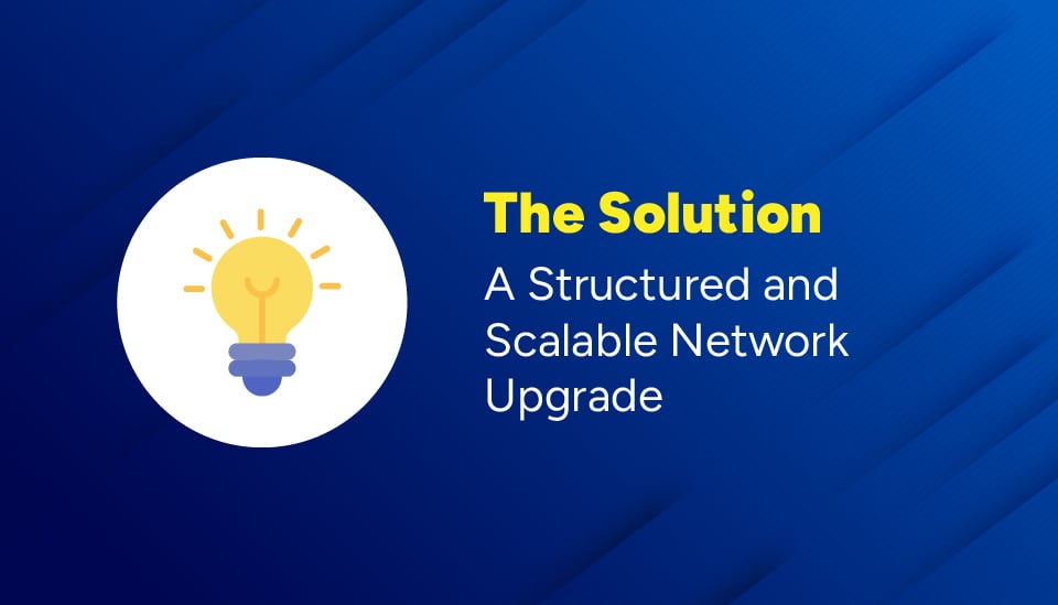 Network Modernization