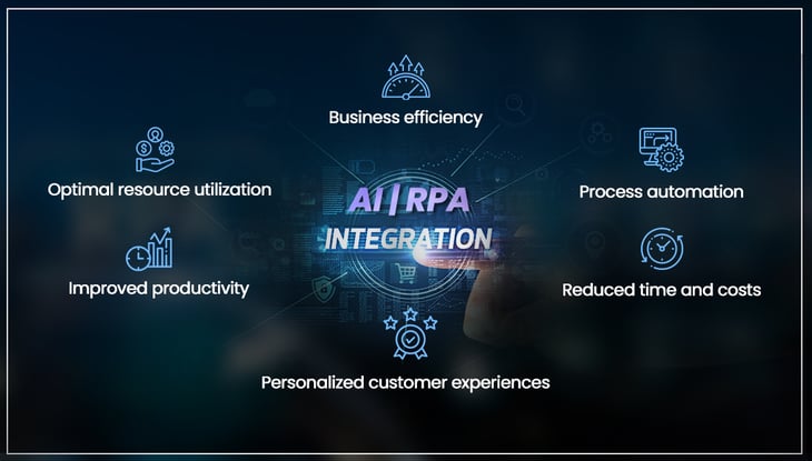 Benefits of Integrating AI into RPA Bots