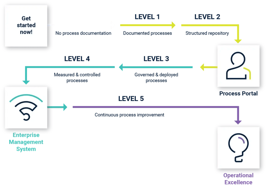 ARIS-overview-diagram-1024x720