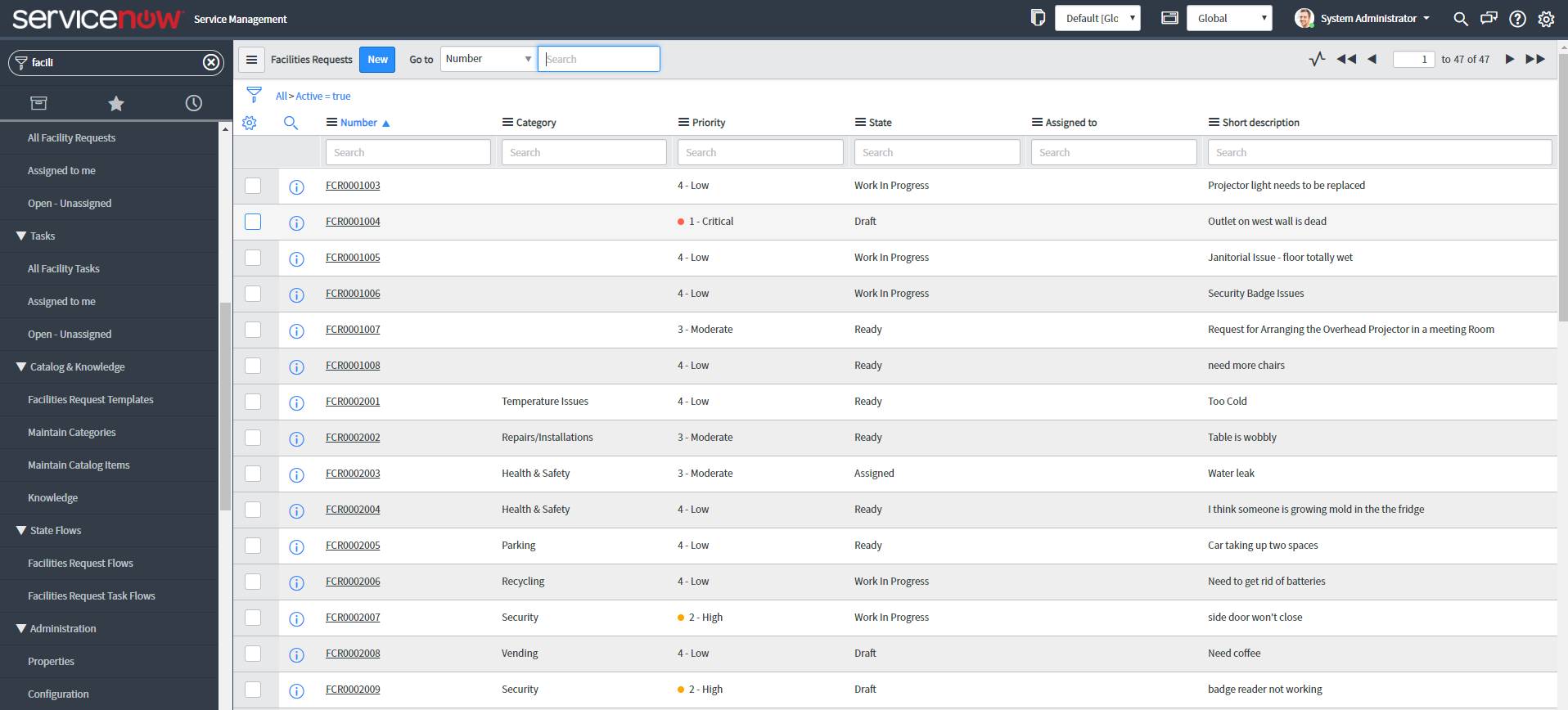 Admin View of ServiceNow Facility Management Requests