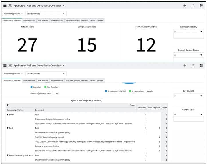 Advanced-GRC-dashboard