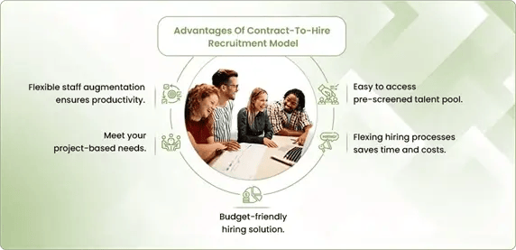 Advantages of the remote staffing approach