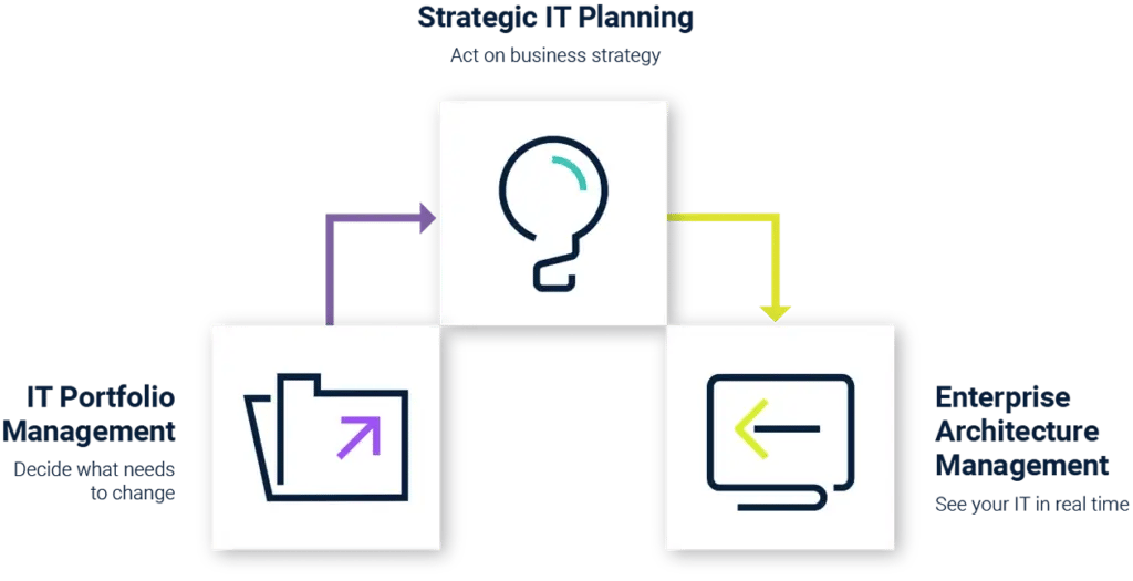 Alfabet-overview-diagram-1024x525