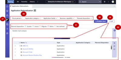 ServiceNow Enterprise Architecture Optimize Technology Spend