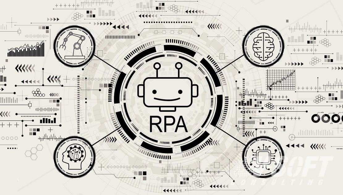 Legacy modernization with RPA