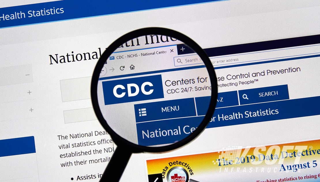 CDC Back to Work Guidelines