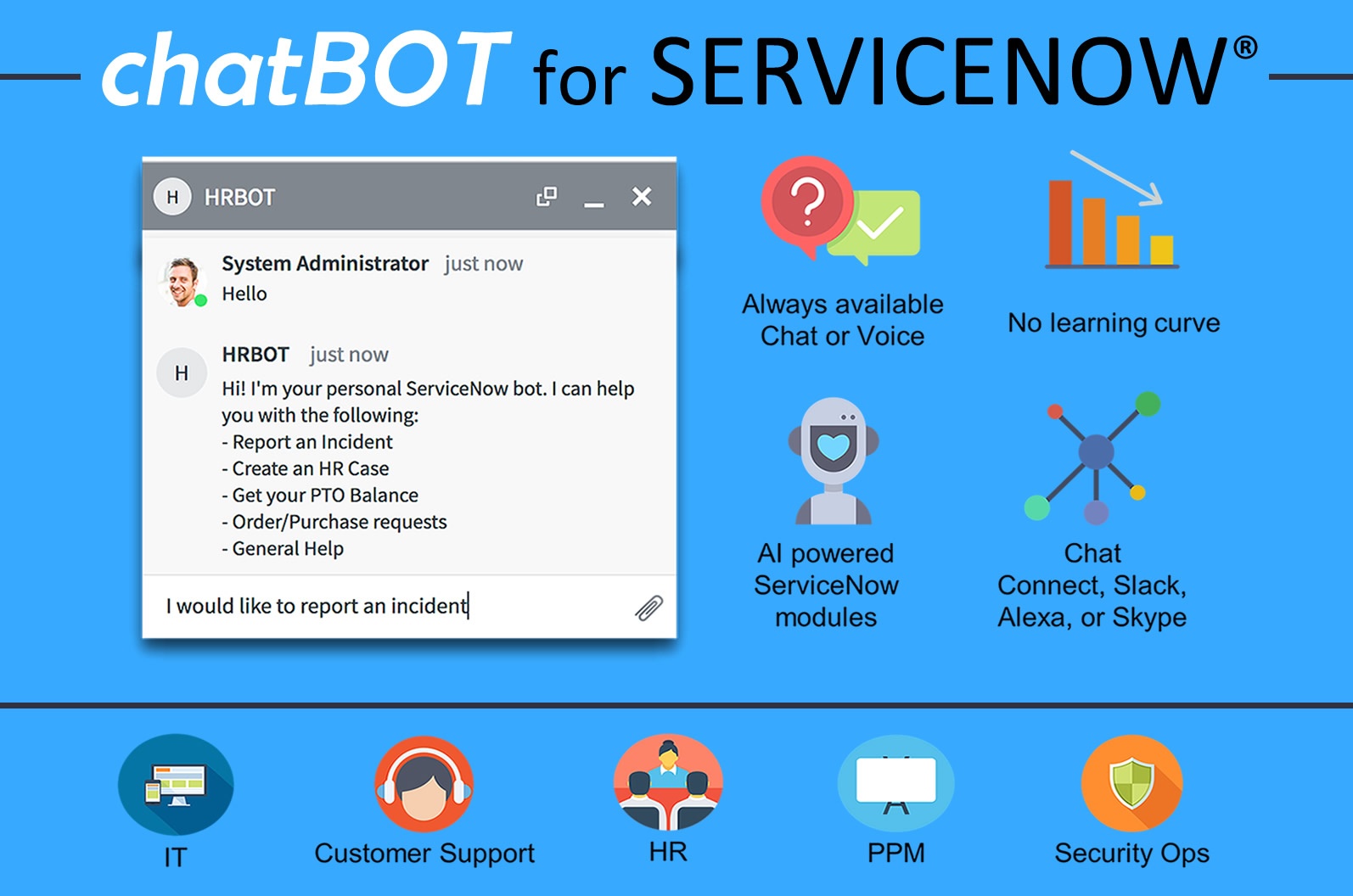 chatbot examples in webapplication java