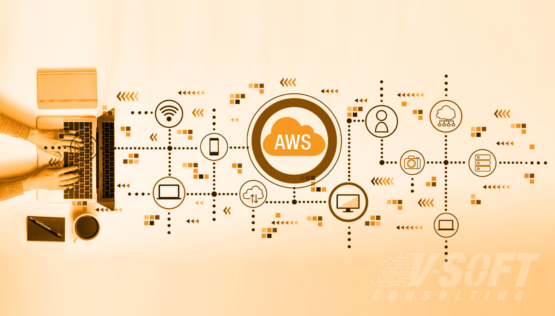 AWS Cloud Migration Process Flow Chart: Prep, Discover, Migrate and Operate.