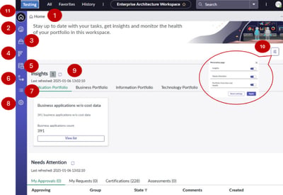 ServiceNow Enterprise Architecture Optimize Technology Spend
