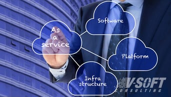 SaaS, PaaS and IaaS: Which is Right for Your Business