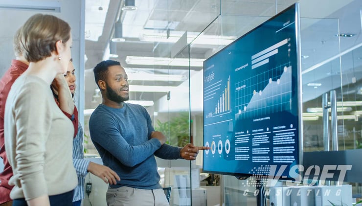 Improve Process Effectiveness with ServiceNow Process Optimization