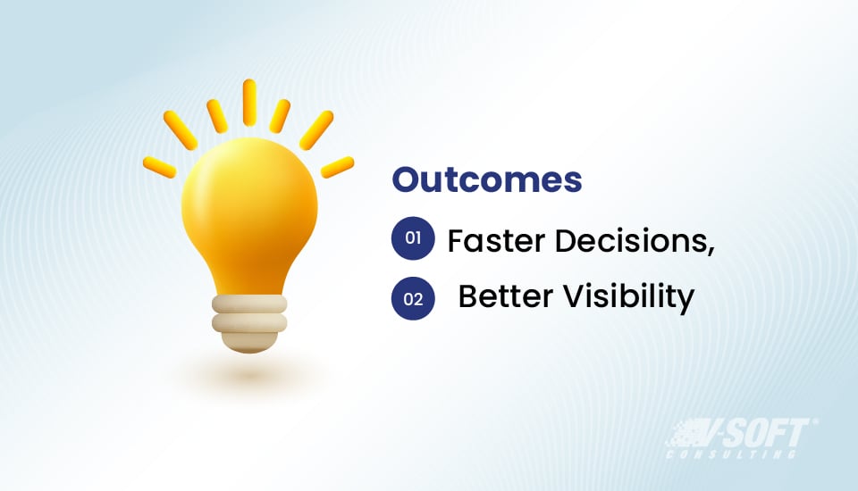 Experience faster and better visibility with ServiceNow SPM