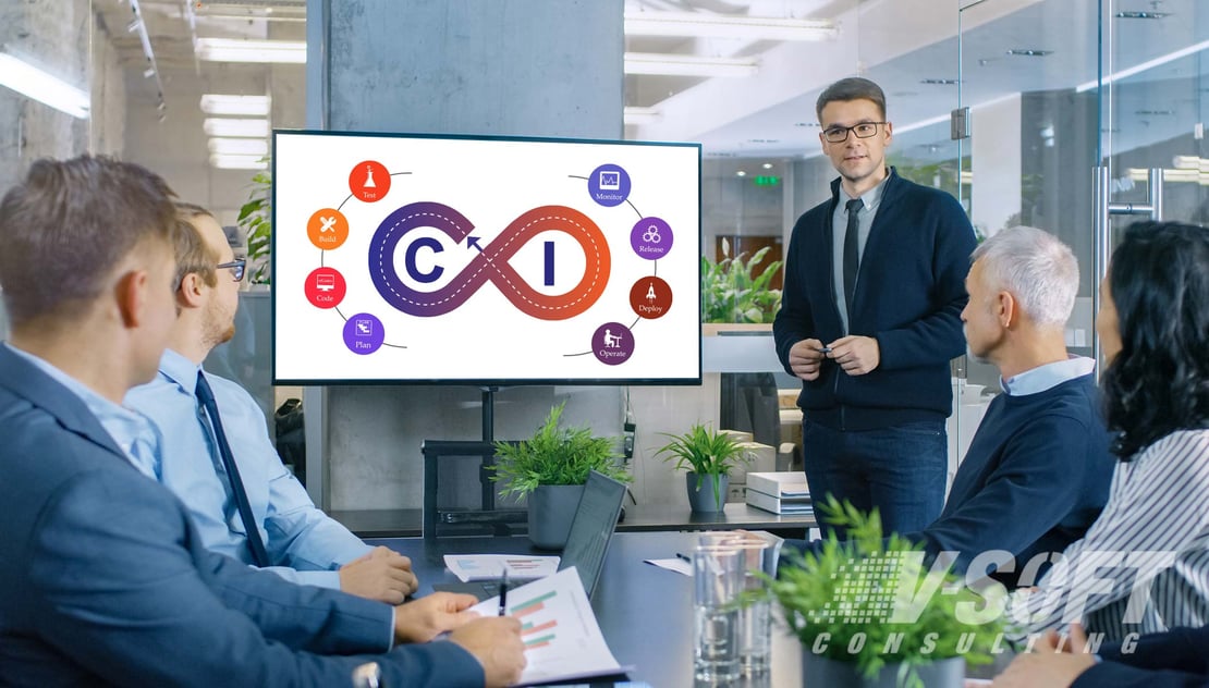 The rise of the Continuous Integration (CI) Process and its Value for Business 