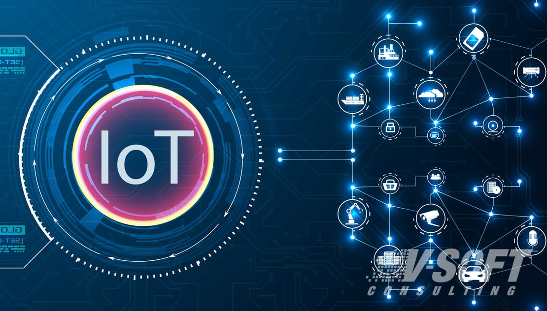 Blog Article About Internet of Things (IoT) Testing