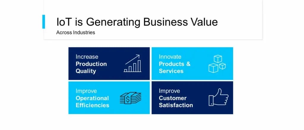 IoT generates business value