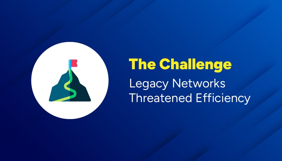 Legacy Infrastructure