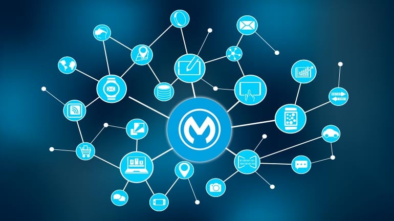 Mulesoft Connectivity Migration from Mule 3 to Mule 4