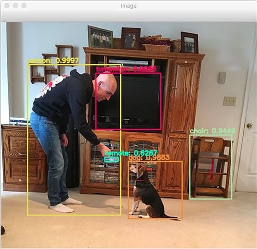 Object detection-1