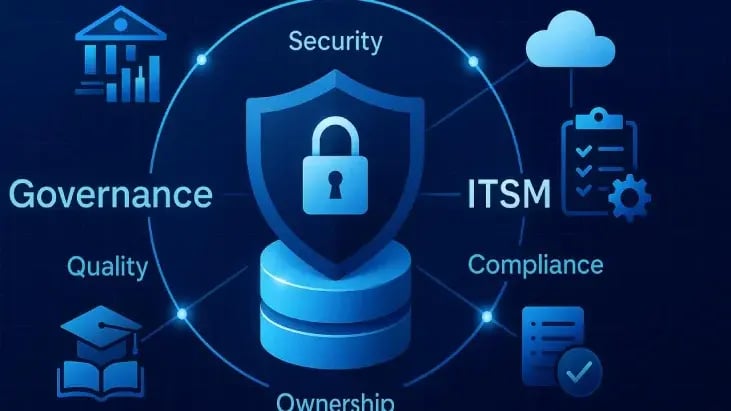 Platform Governance - Protect Long-Term ServiceNow Value