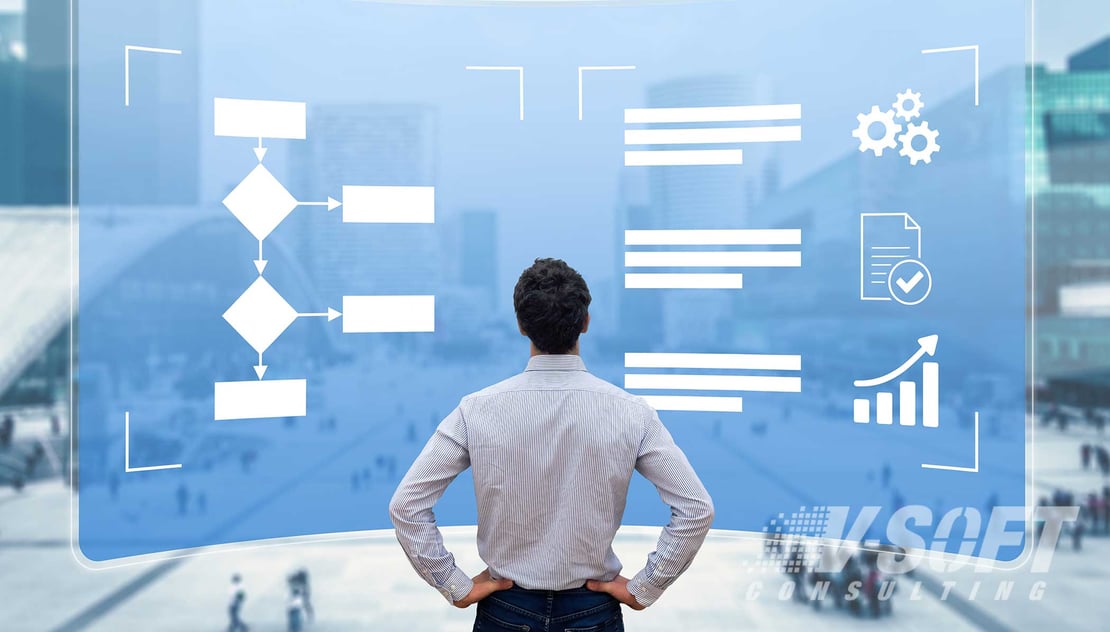 RPA developer analyzing process mining in context to RPA Automation efforts