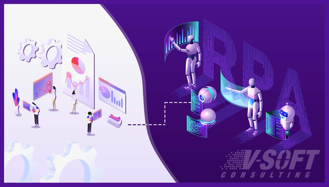 What is RPA and How is it Used for Business Automation?