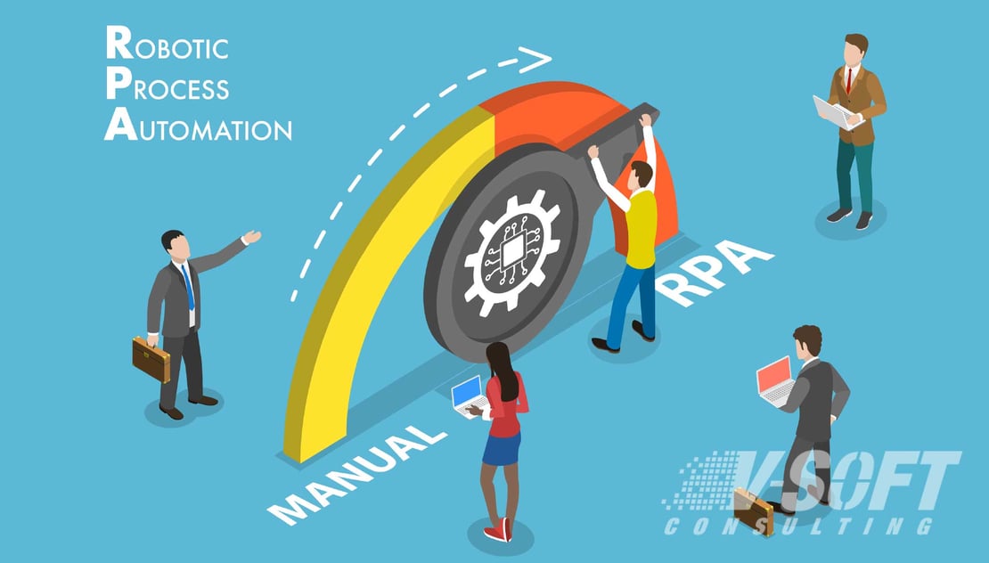 Challenges of RPA Implementation