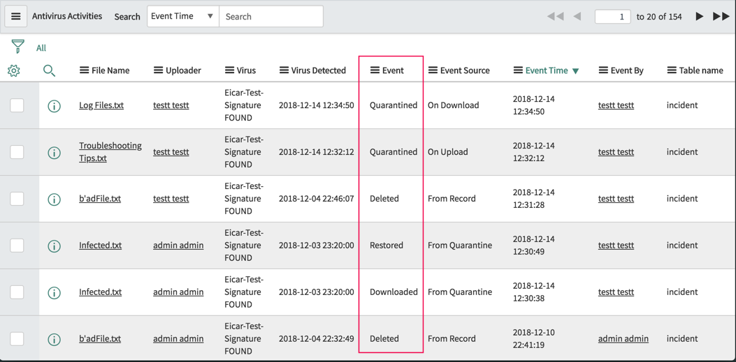 ServiceNow Madrid Antivirus Dashboard Activities log, listing all the infected files
