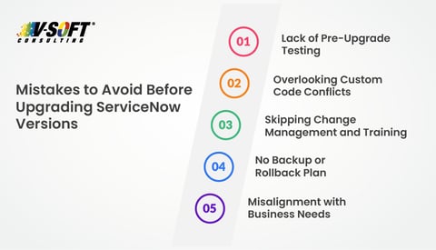 ServiceNow Versions Deep Dive: Key Insights, Benefits, and Challenges