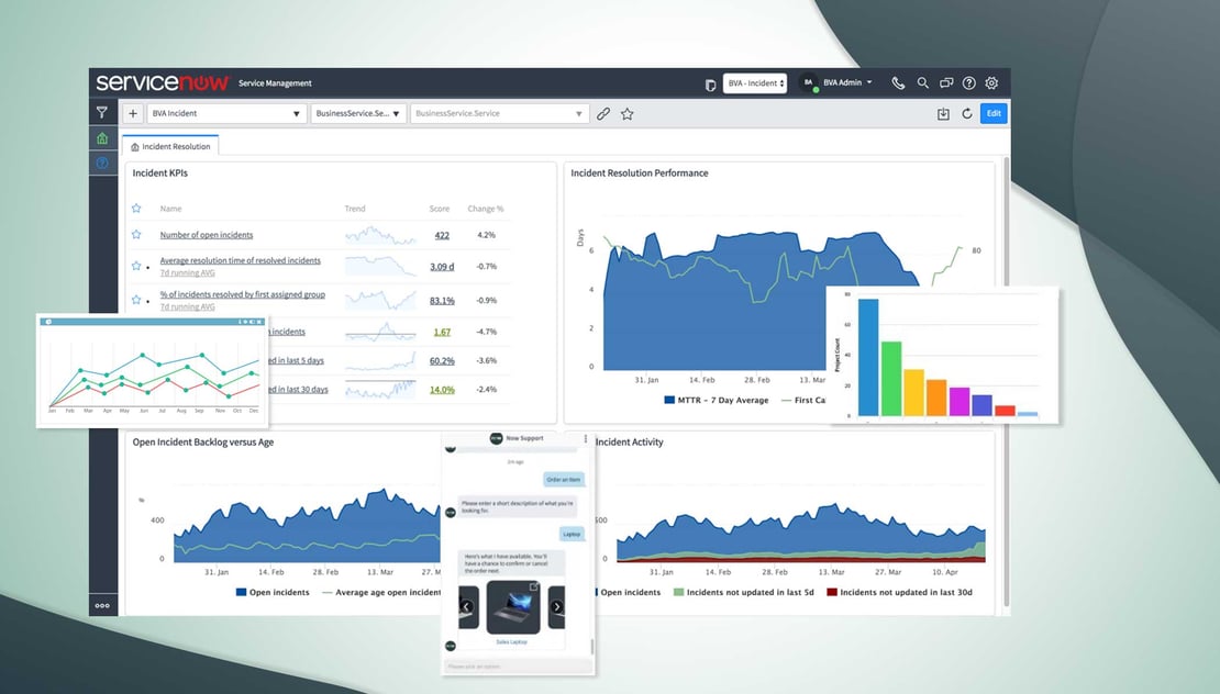 ServiceNow ITSM solutions, ServiceNow ITSM, and Professional ServiceNow Services