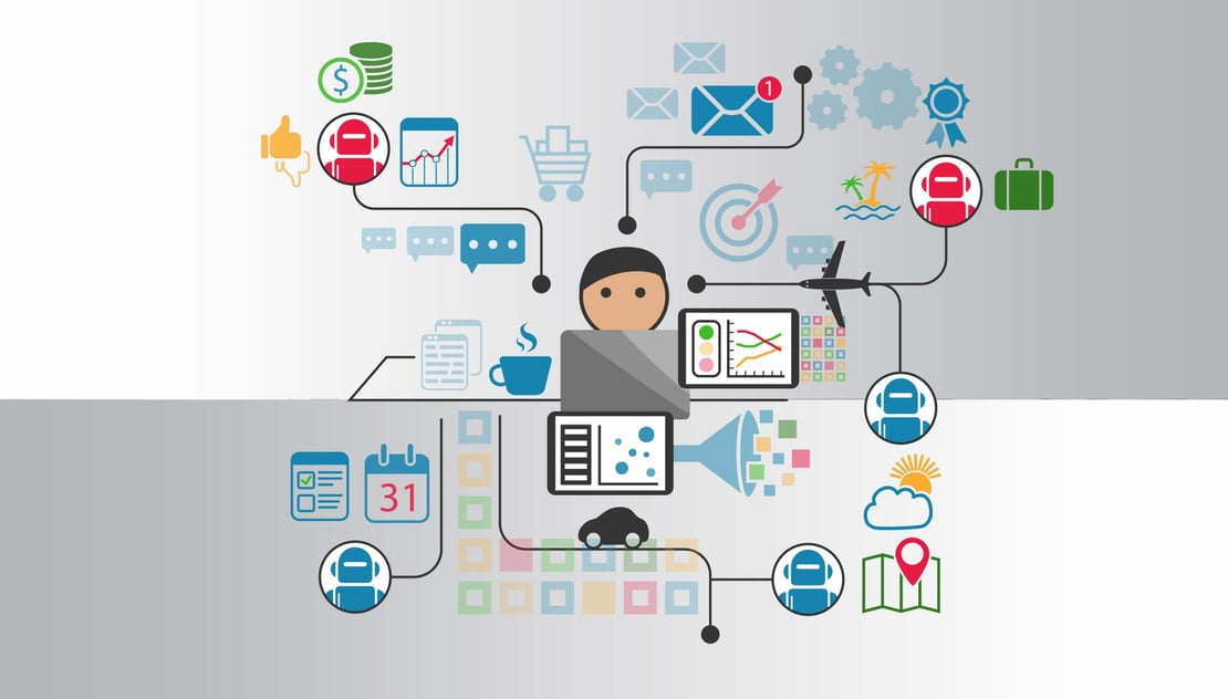 Steps to consider Prior to Chatbot development