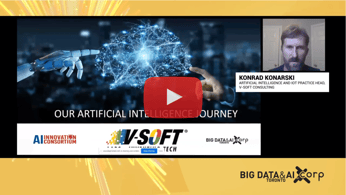 The Journey of V-Soft Digital AI Evolution