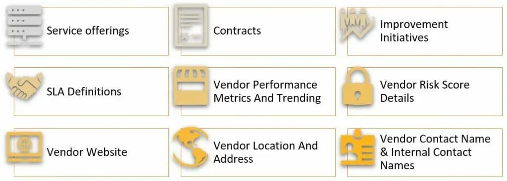 Vendor Information Maintained by Vendor Manager in ServiceNow Vendor Performance Management