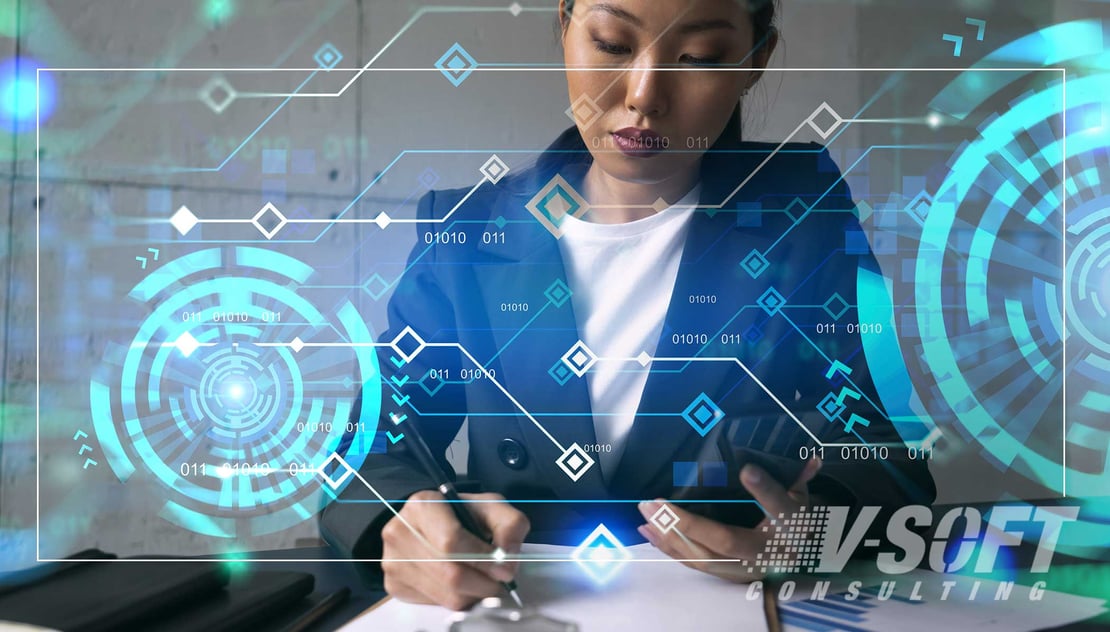 What is hyperautomation