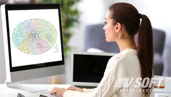 How to Build a Knowledge Graph