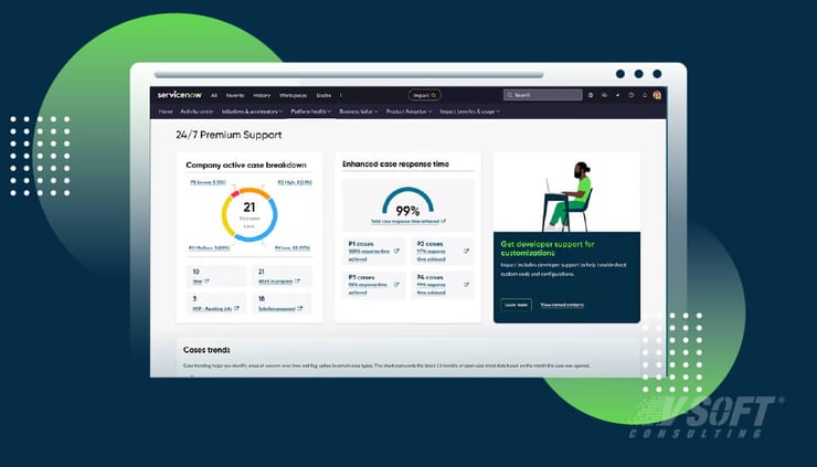 ServiceNow Virtual Agent: How it Works, Benefits, and Use Cases