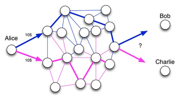 blockchain path illustration