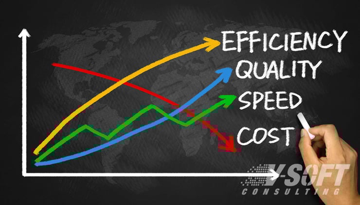 How to Optimize IT Costs During Uncertain Times