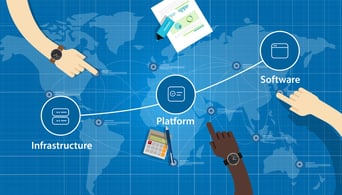 5 Reasons Why You Need an AWS Managed Services Provider
