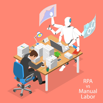 'Benefits of RPA or advantages of RPA over Manual Labor