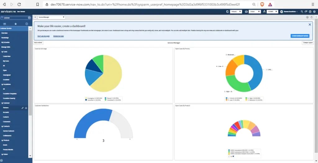 ServiceNow CSM Dashboard