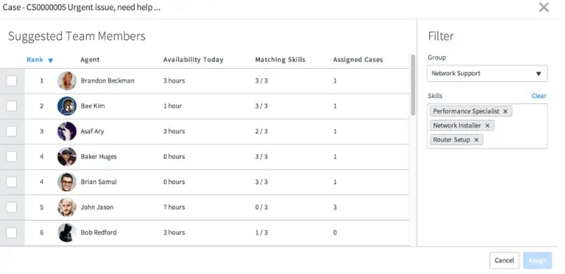 Assignment Workbench in ServiceNow CSM