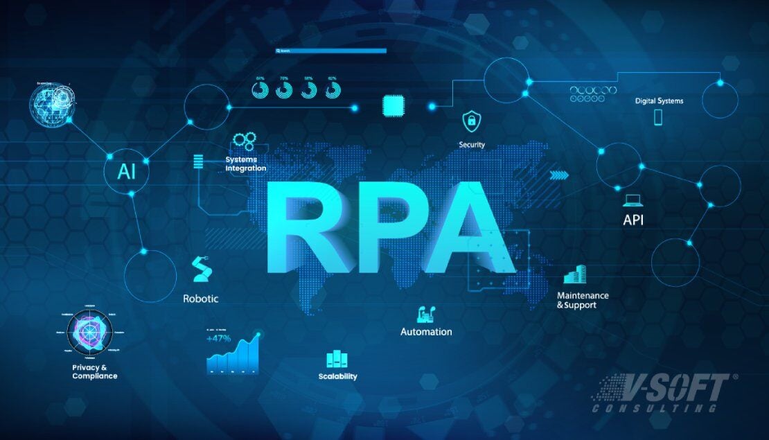Top RPA Implementation Challenges & Solutions to Overcome