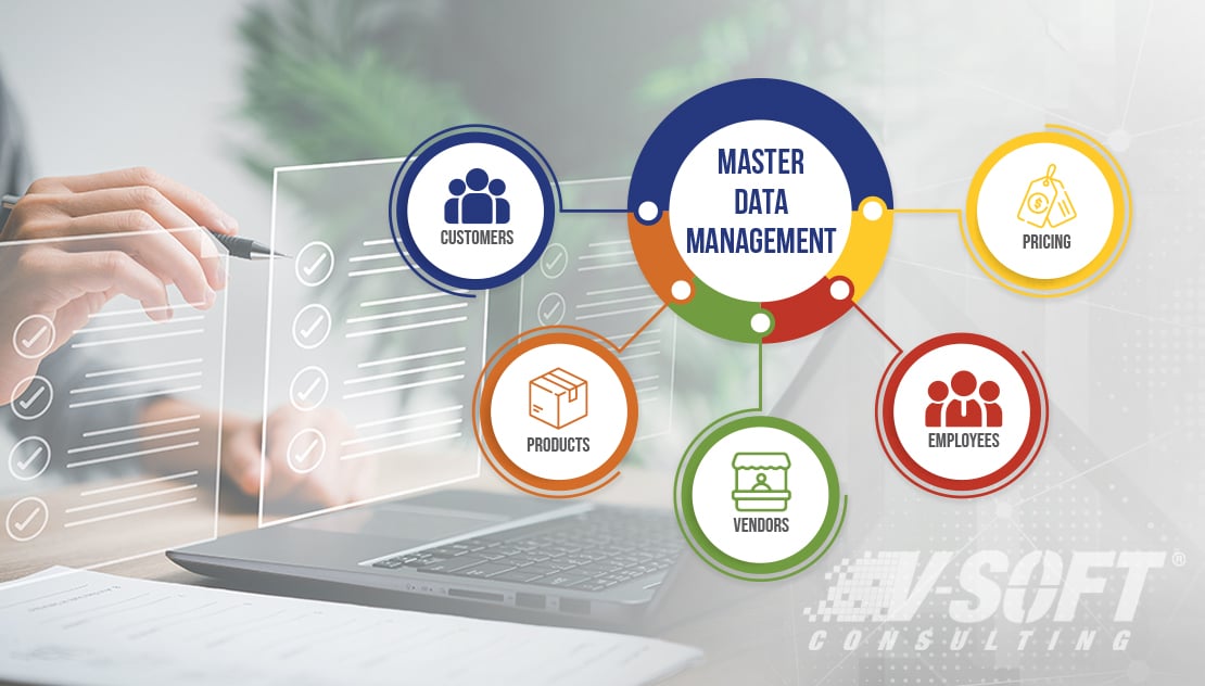 Master data management for business