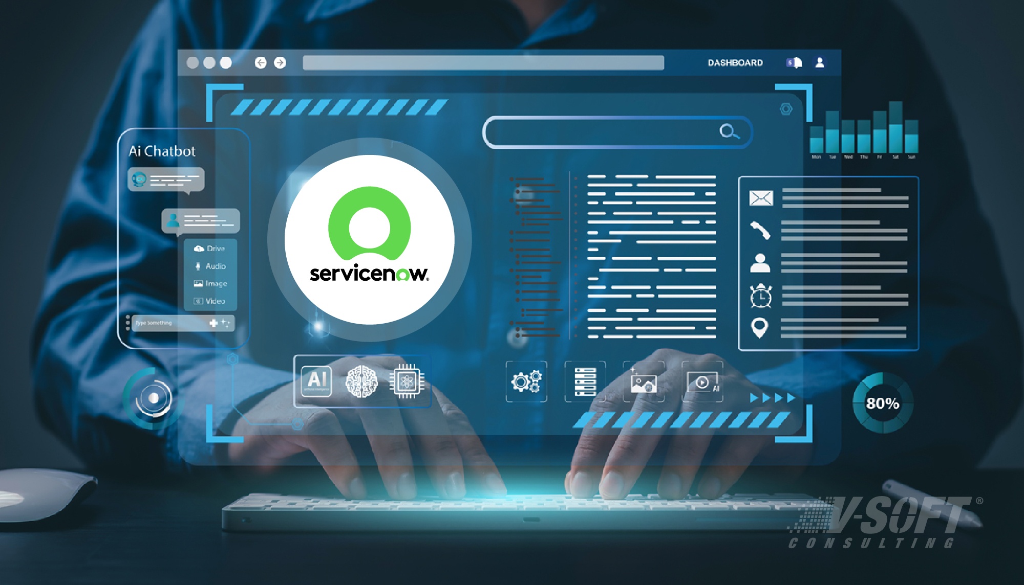 ServiceNow Generative AI Capabilities